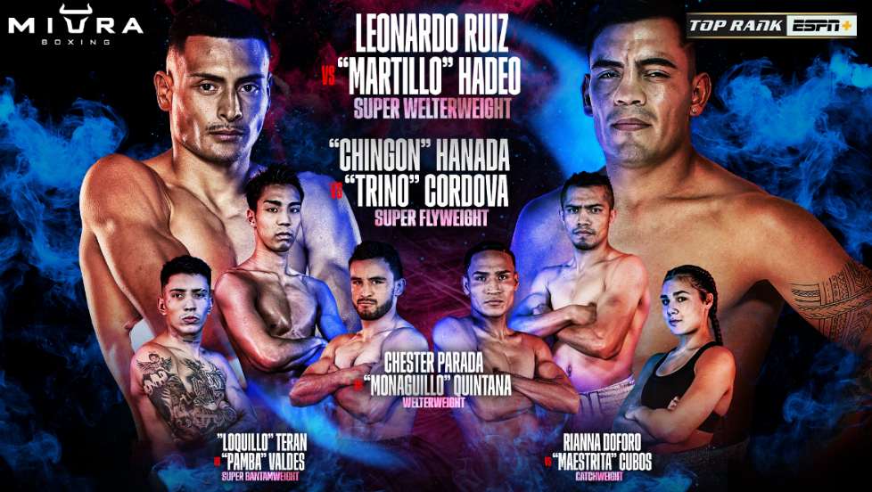 Leo Ruiz To Fight Elias Haedo In A Junior Middleweight Showdown Come Friday 