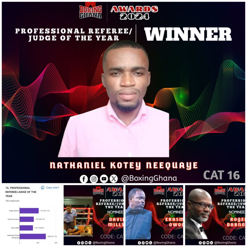 From Ringside to Center Stage: Nathaniel Kotey NeequayeShines as Judge/Referee of the Year